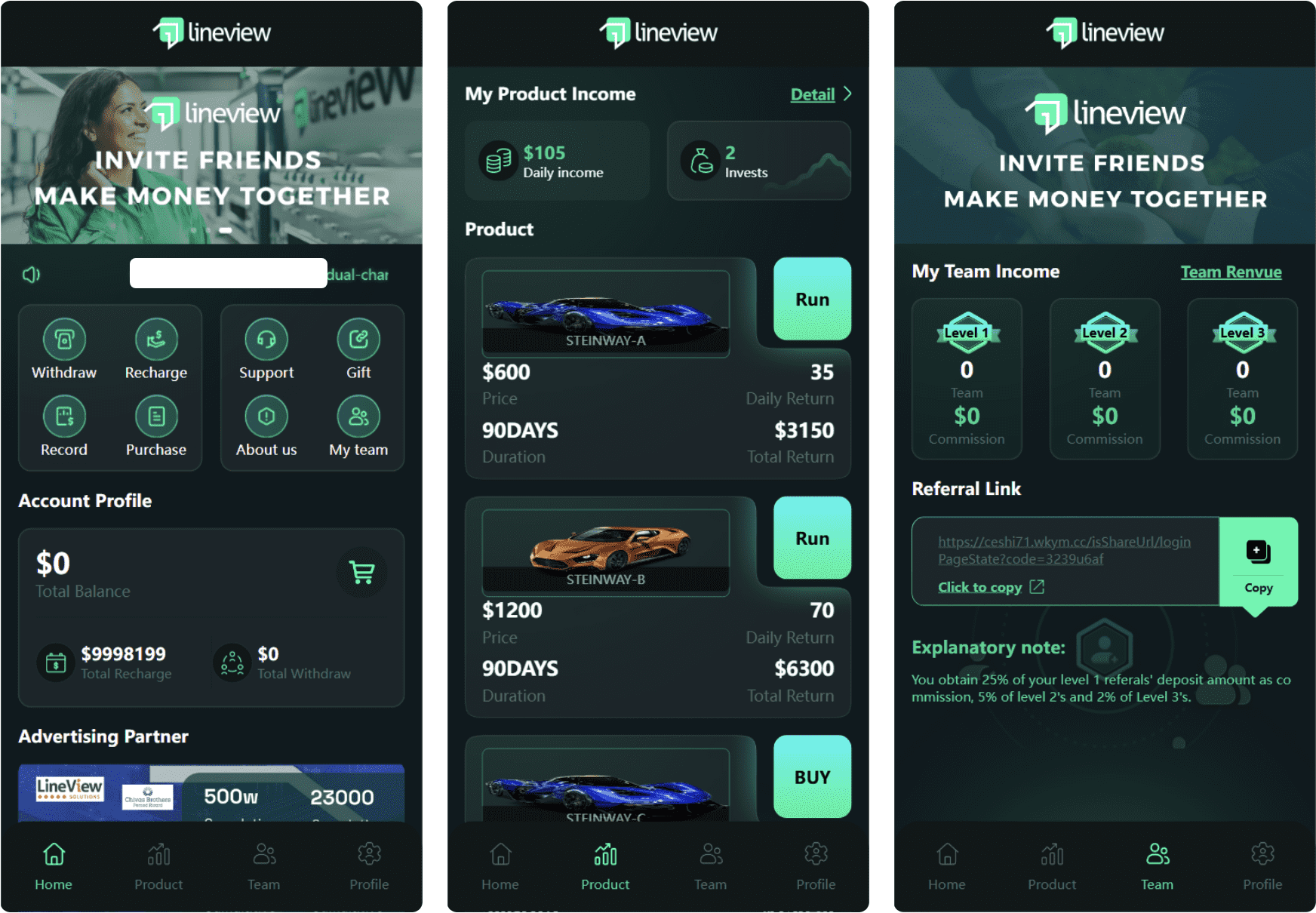 lineview海外汽车投资理财源码/前端html+后端PHP-羽悦网
